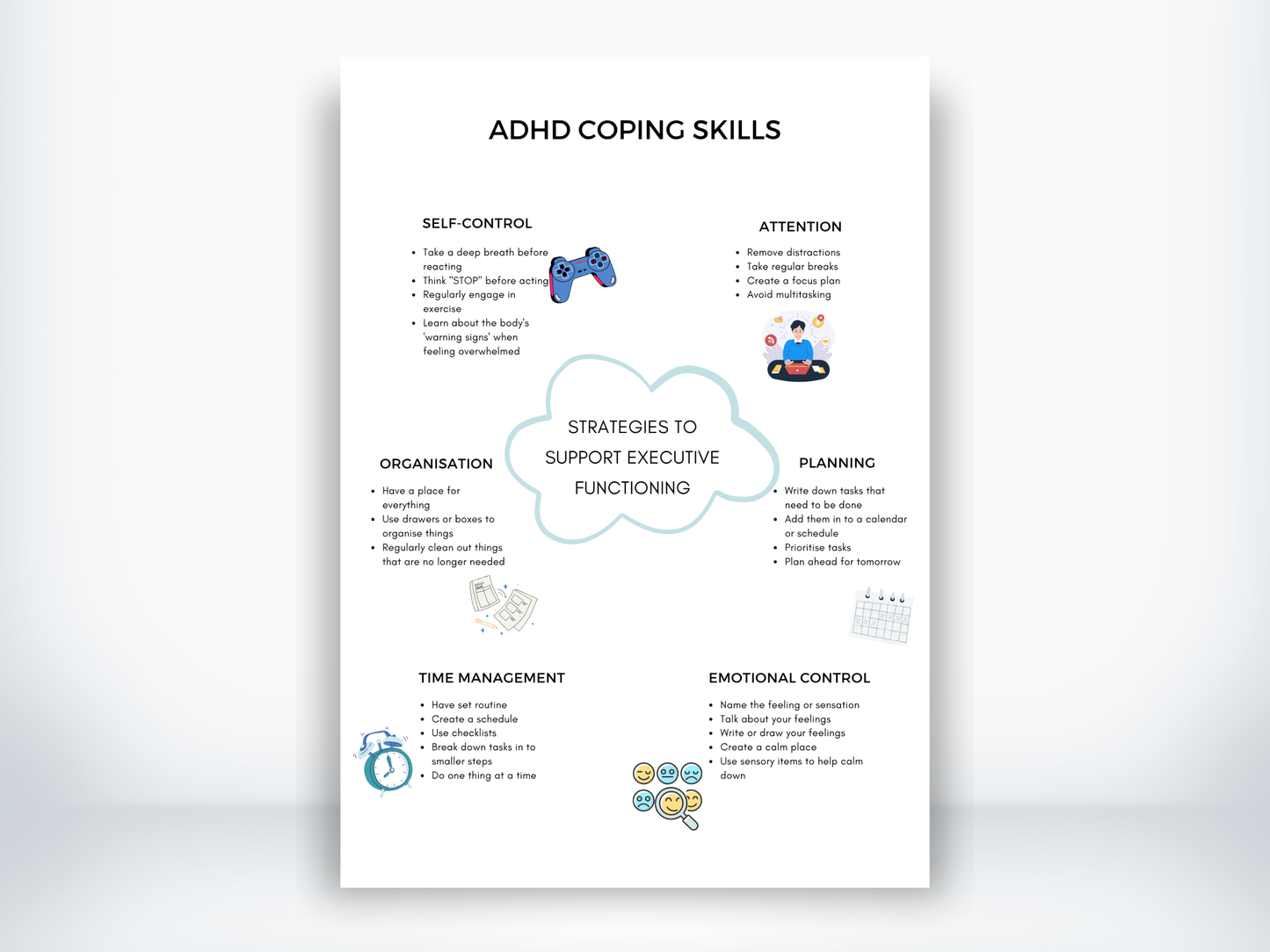 ADHD Coping Strategies PDF