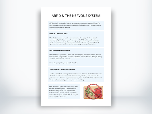ARFID and The Nervous System PDF
