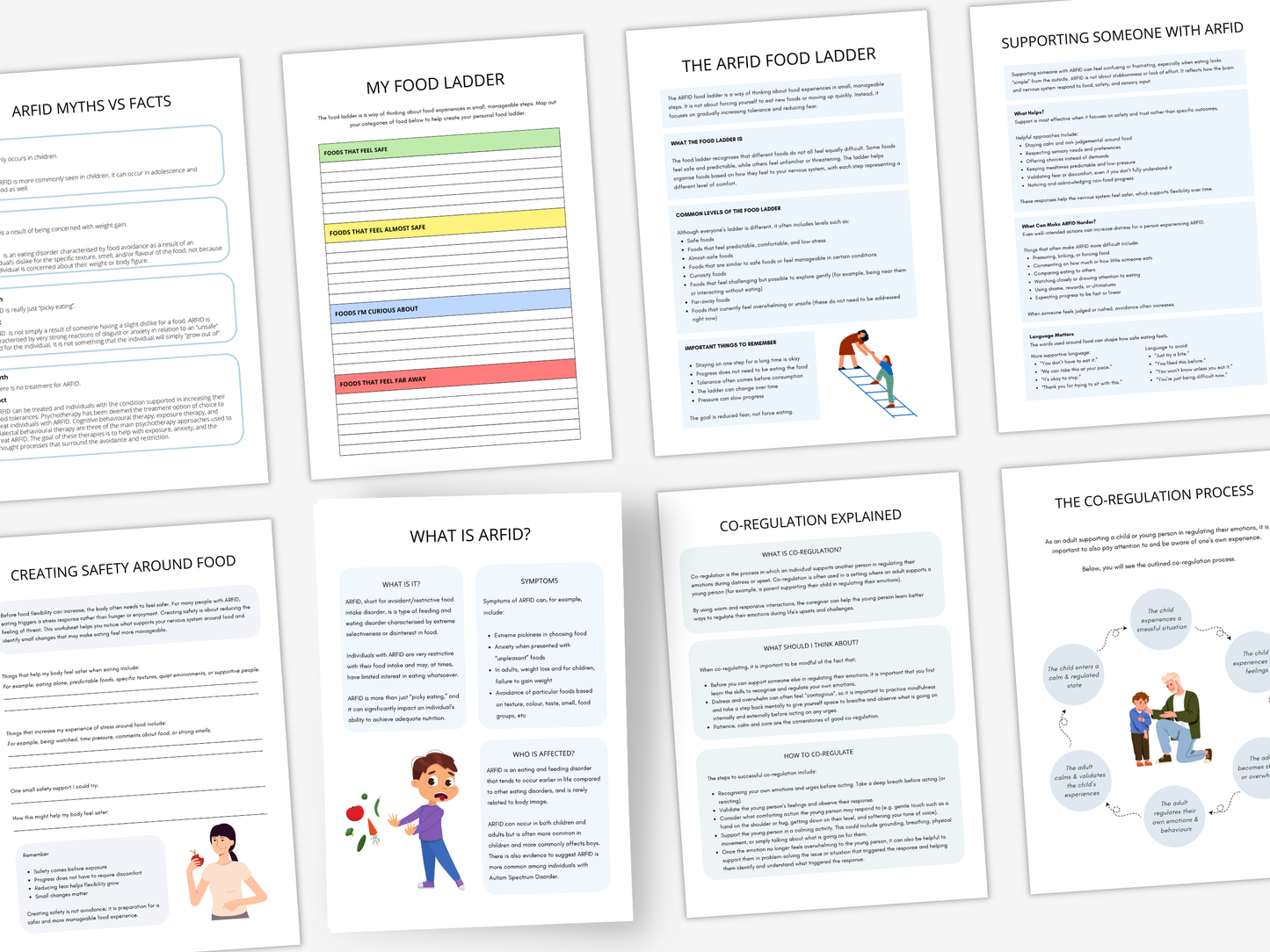 Avoidant/Restrictive Food Intake Disorder (ARFID) Worksheets