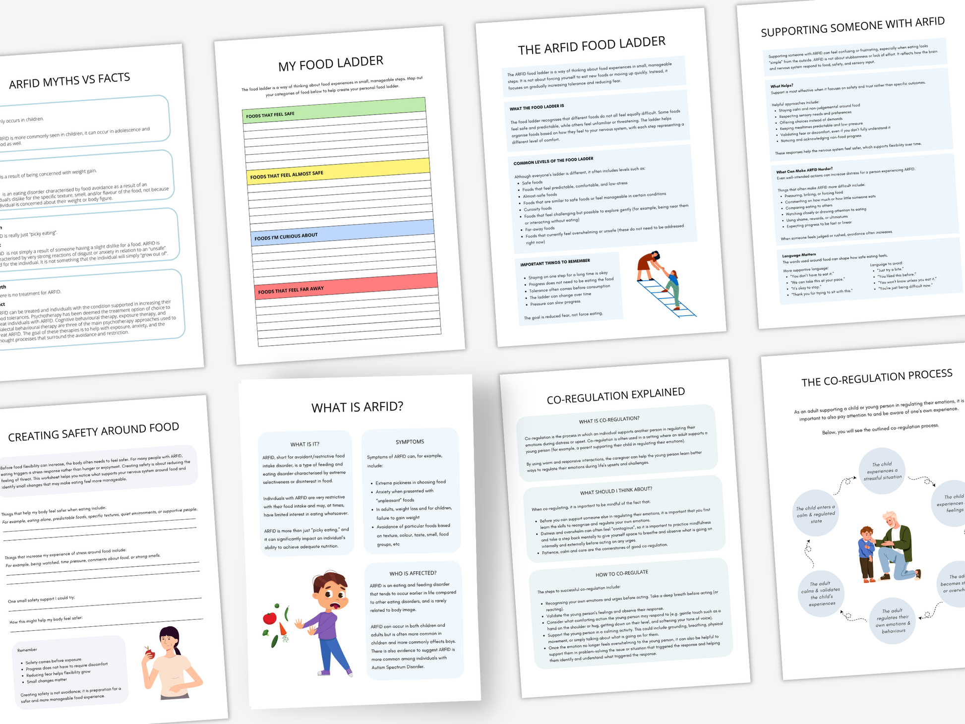 Avoidant/Restrictive Food Intake Disorder (ARFID) Worksheets