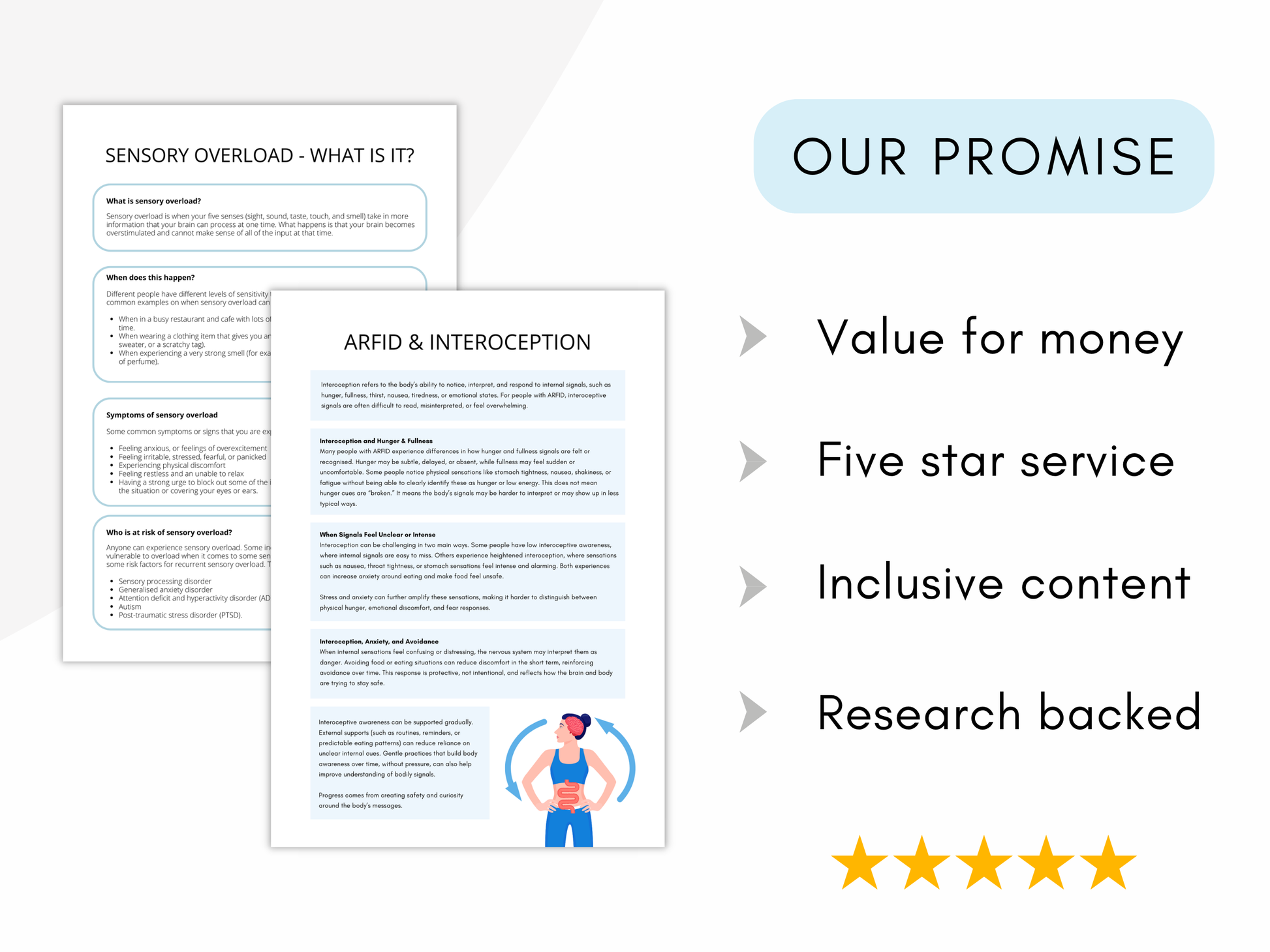 Avoidant/Restrictive Food Intake Disorder (ARFID) Worksheets