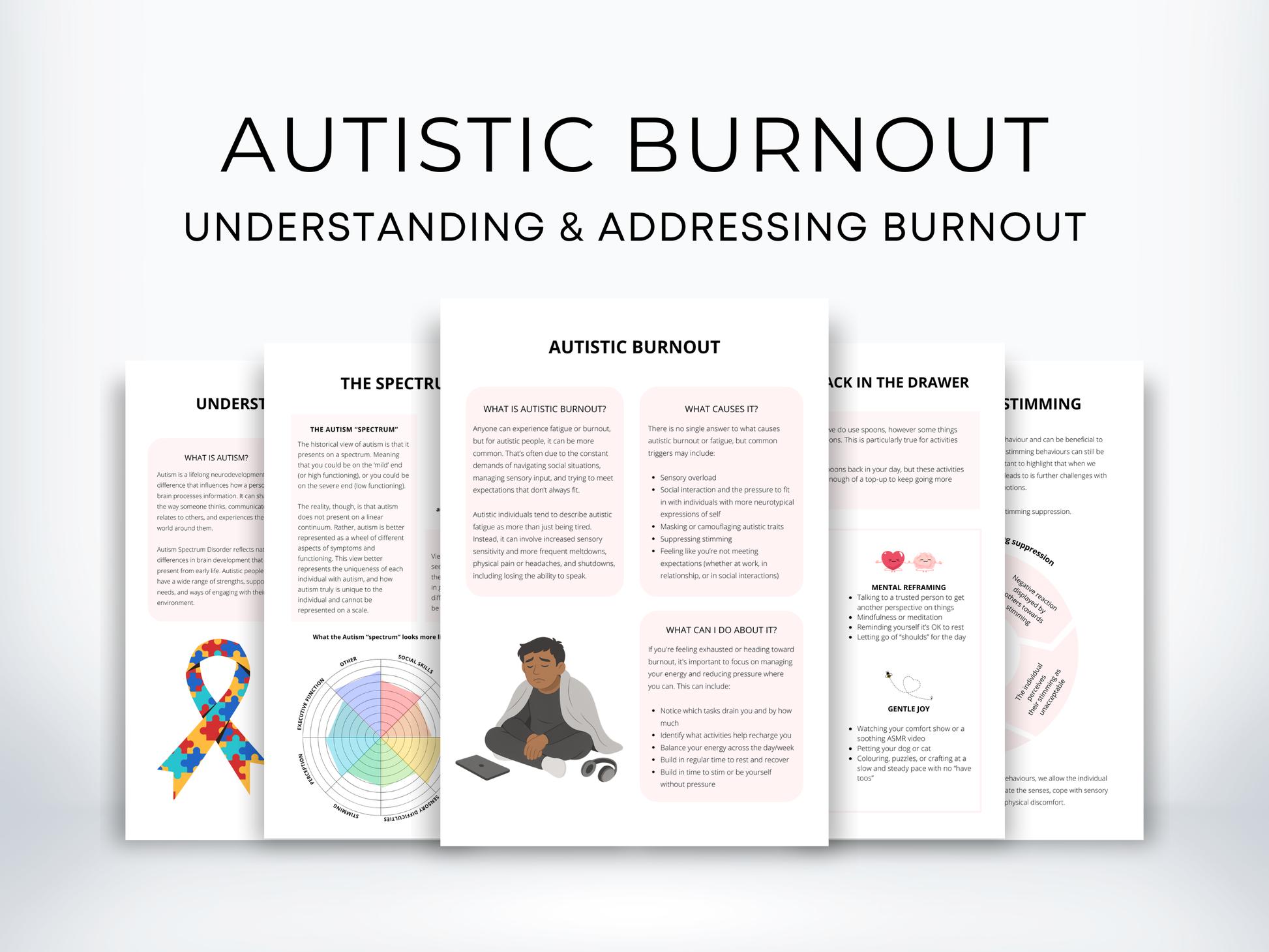 Autistic Burnout Therapy Worksheets