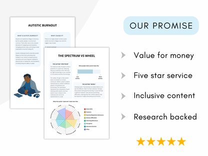 Autistic Burnout Therapy Worksheets