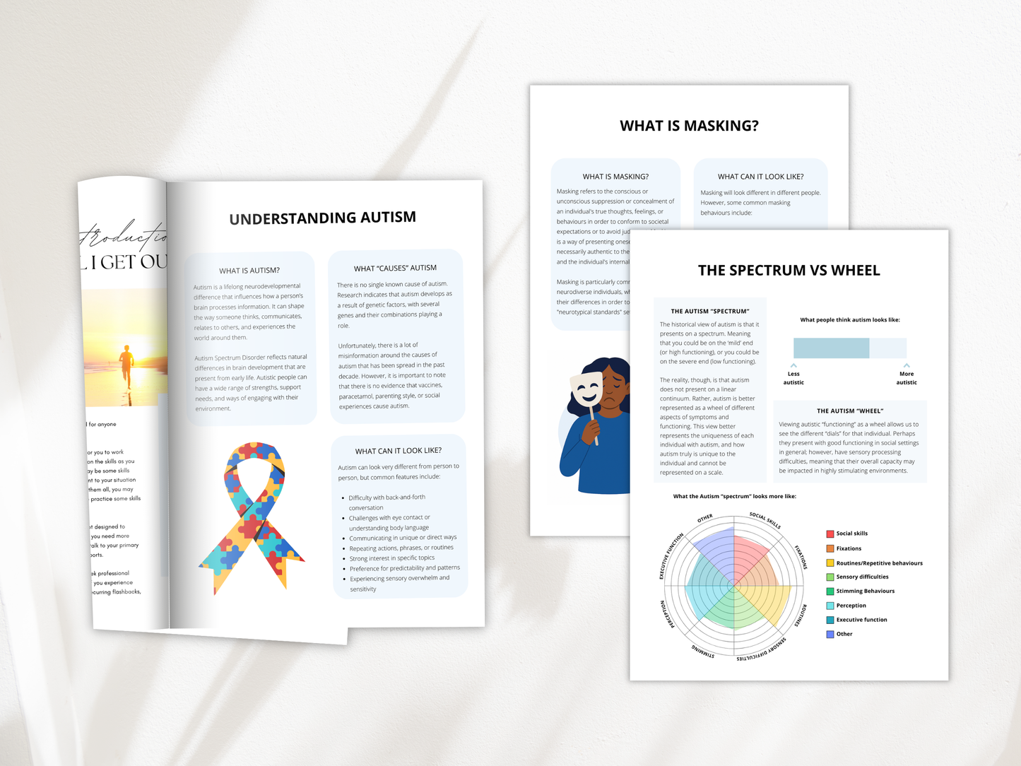 Autistic Burnout Therapy Worksheets