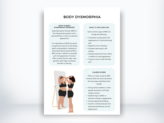 Body Dysmorphia PDF