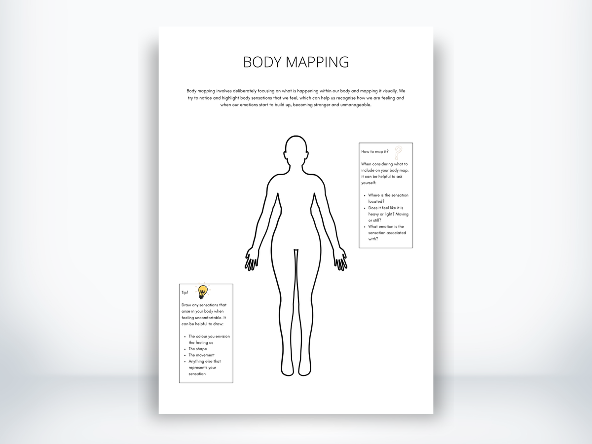 Body Map Example Body Mapping Template Worksheet (PDF) | My Thriving Mind