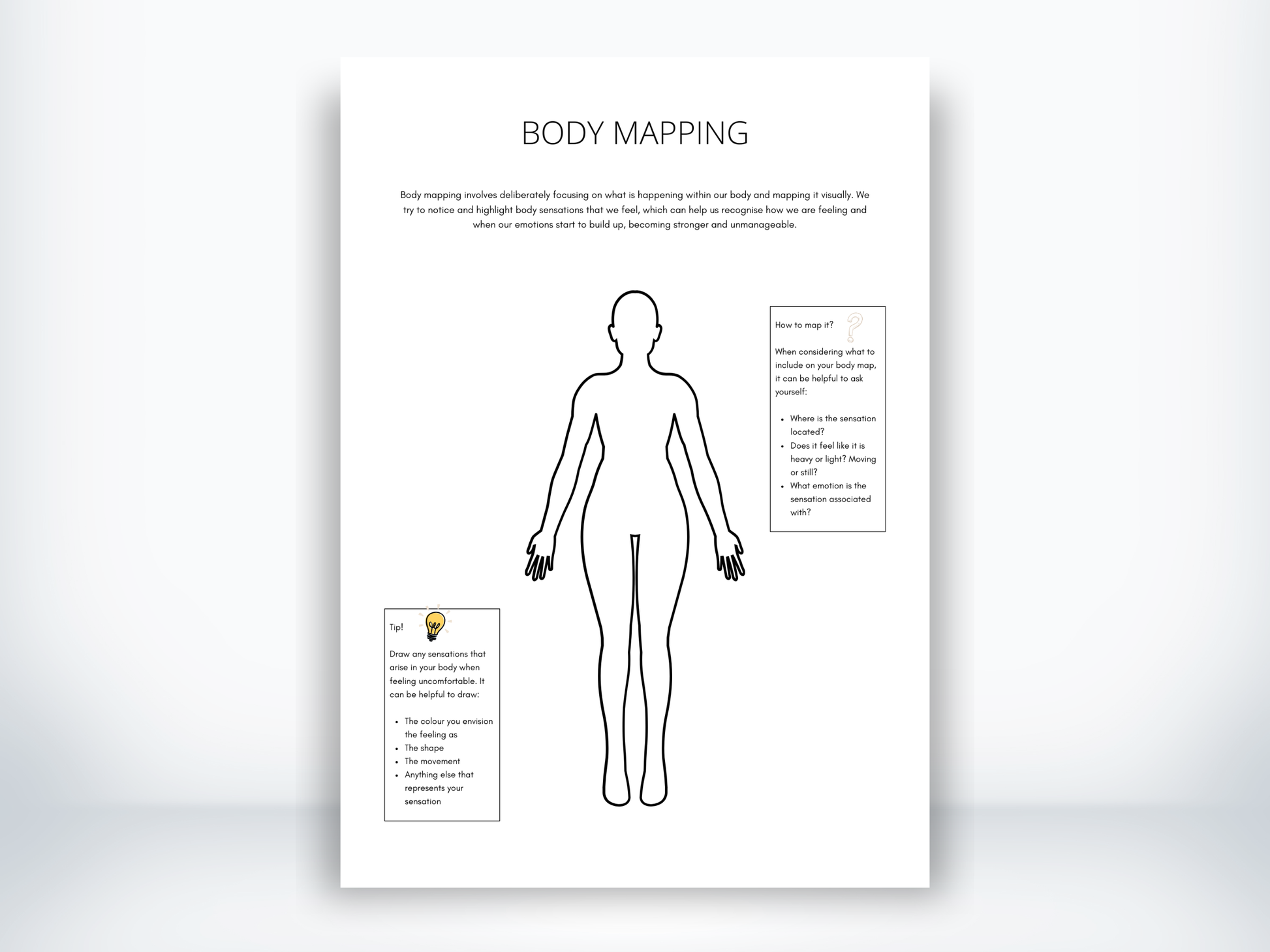 Body Mapping Template PDF