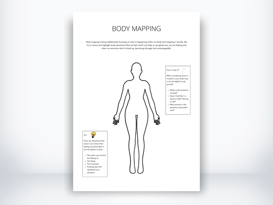 Body Mapping Template PDF