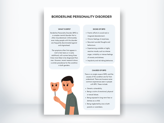 Borderline Personality Disorder PDF