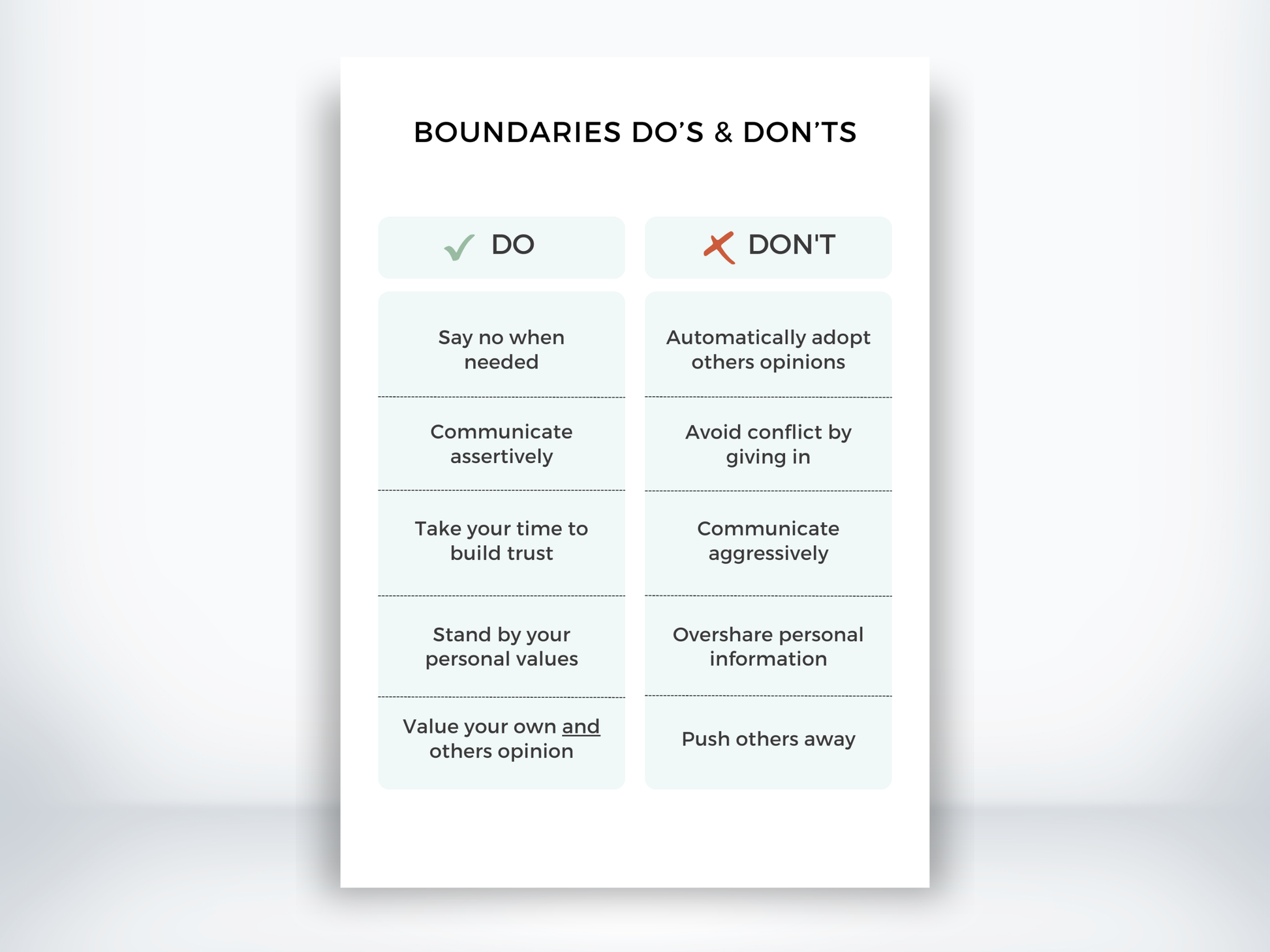 Boundaries Dos And Don´ts PDF
