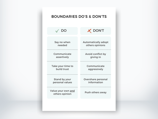 Boundaries Dos And Don´ts PDF