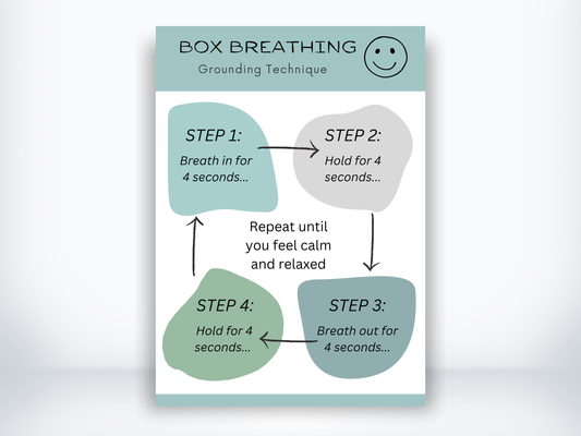Box Breathing Technique Poster PDF