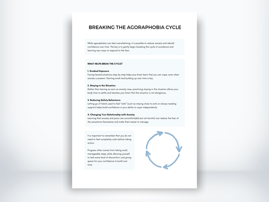 Breaking the Agoraphobia Cycle Worksheet PDF