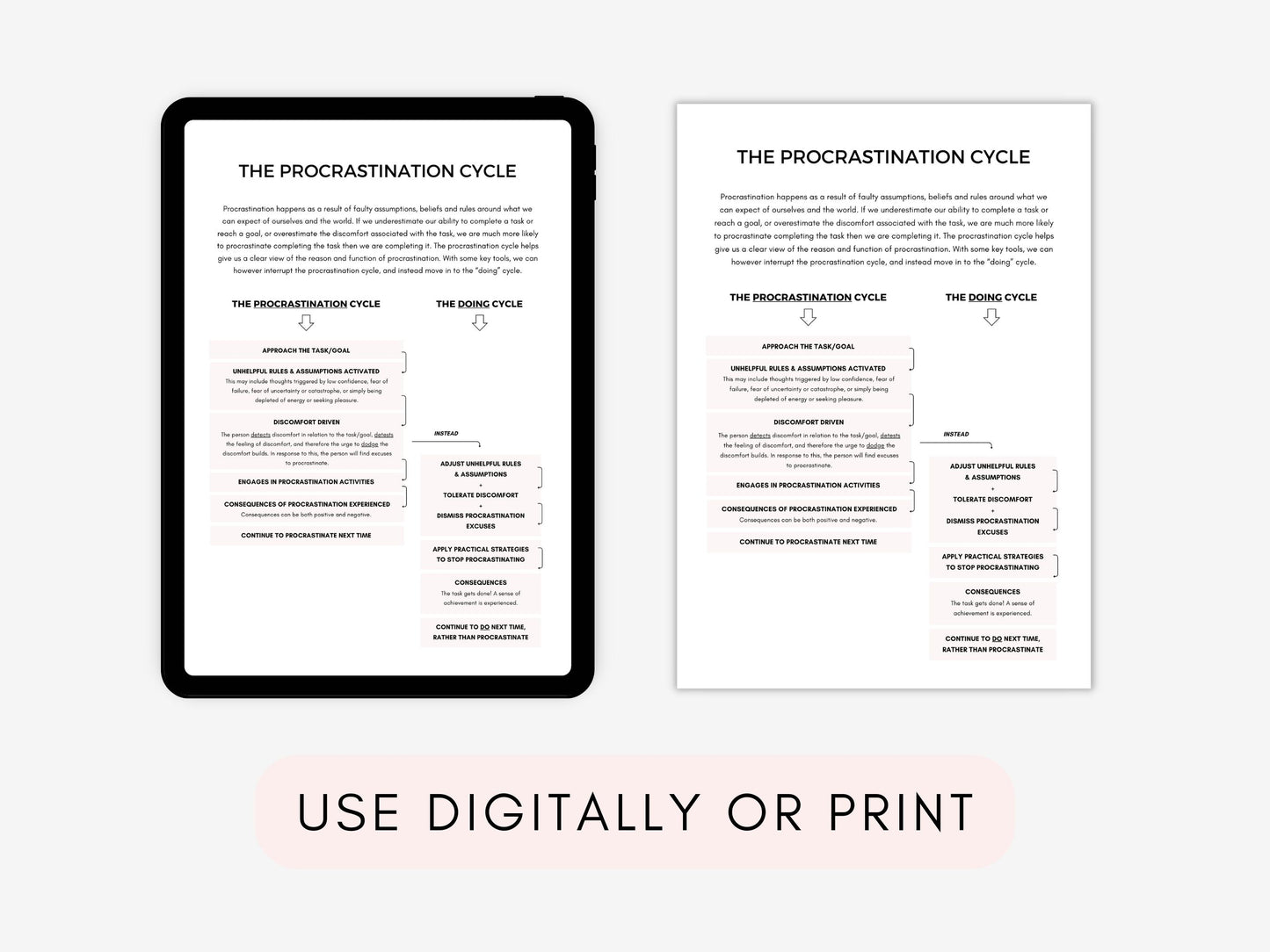 CBT for Procrastination Worksheets PDF