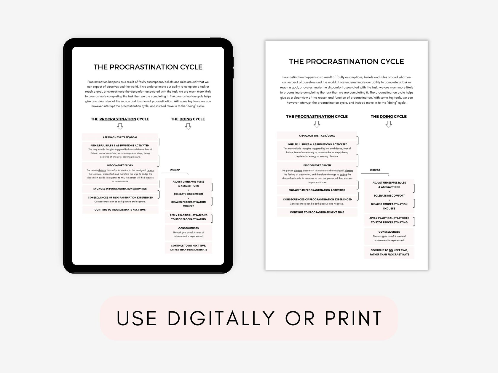 CBT for Procrastination Worksheets My Thriving Mind