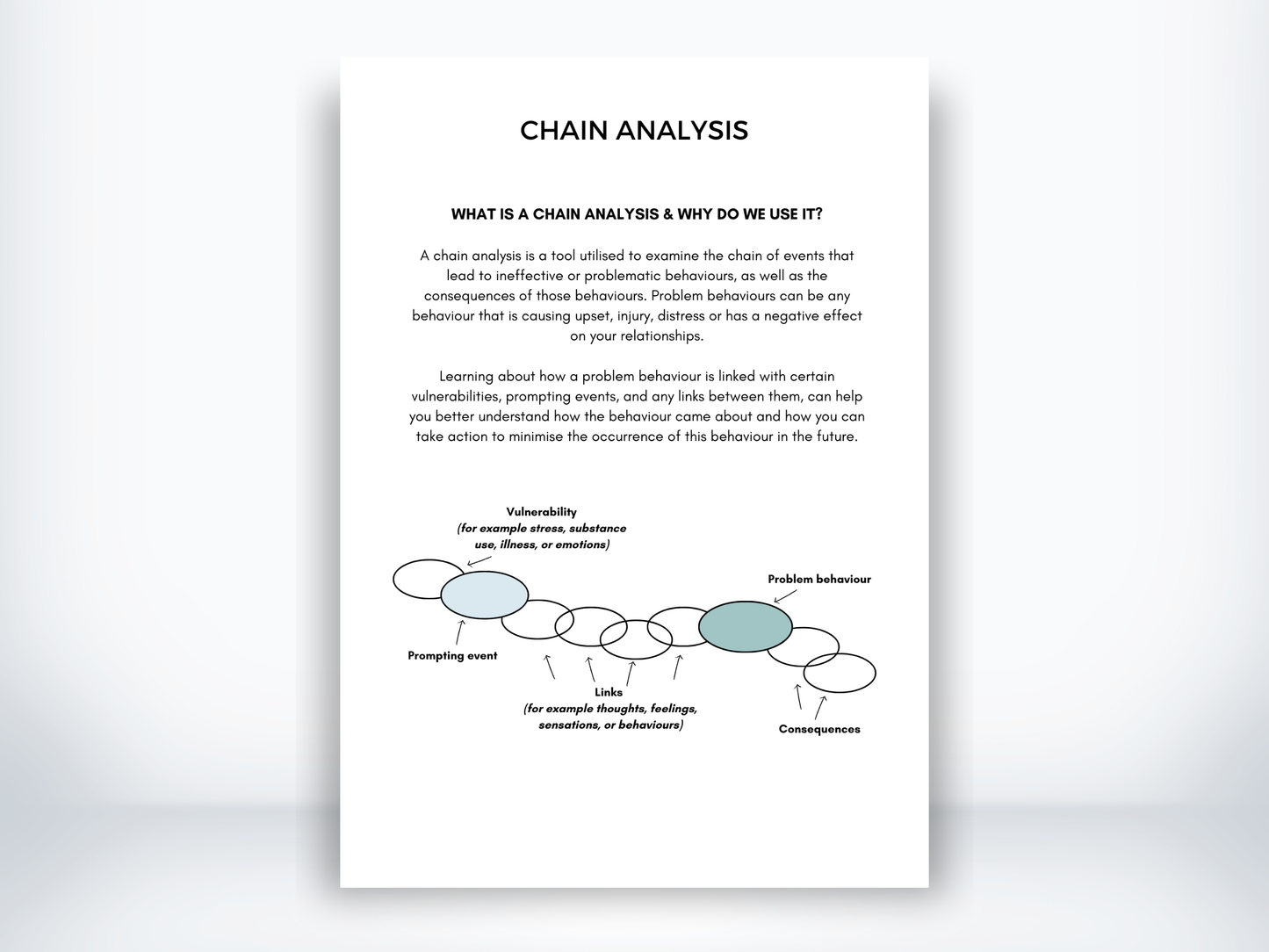 Chain Analysis DBT PDF