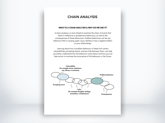 Chain Analysis DBT PDF