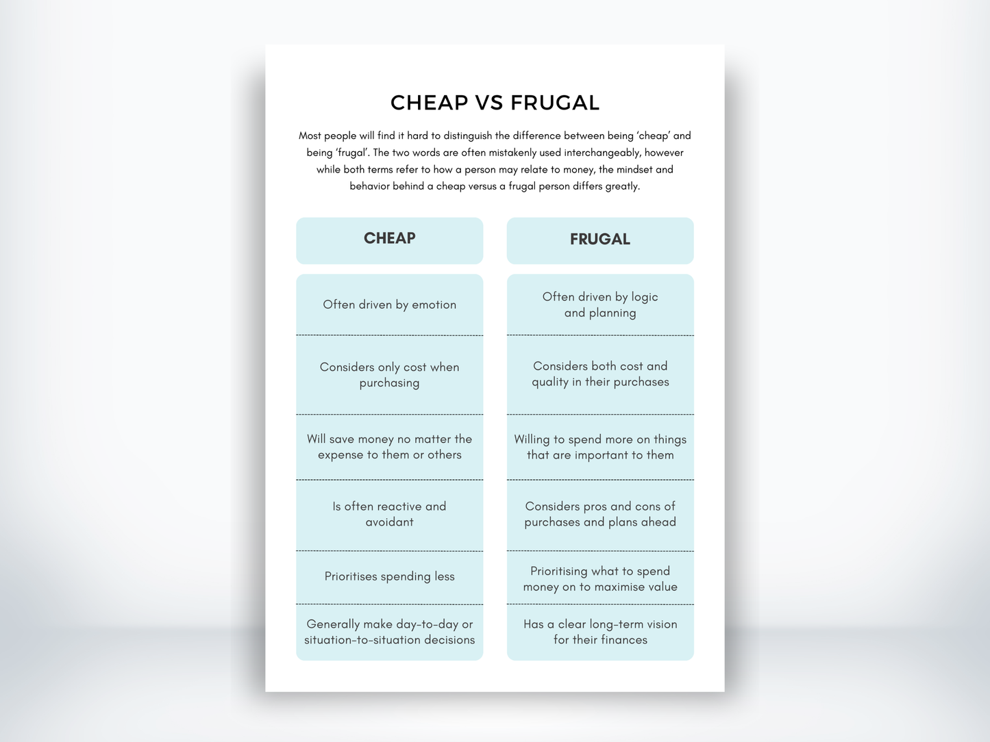 Cheap Vs Frugal PDF