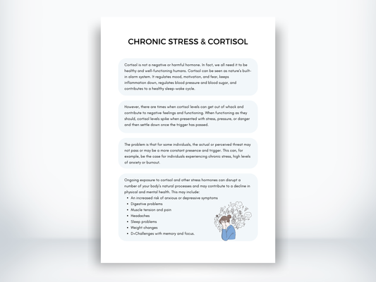 Chronic Stress and Cortisol PDF