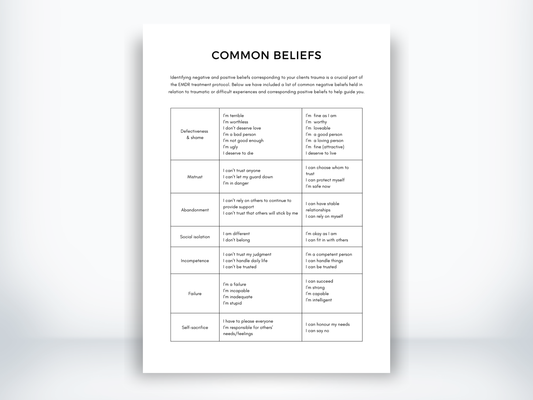 Common Core Beliefs EMDR PDF
