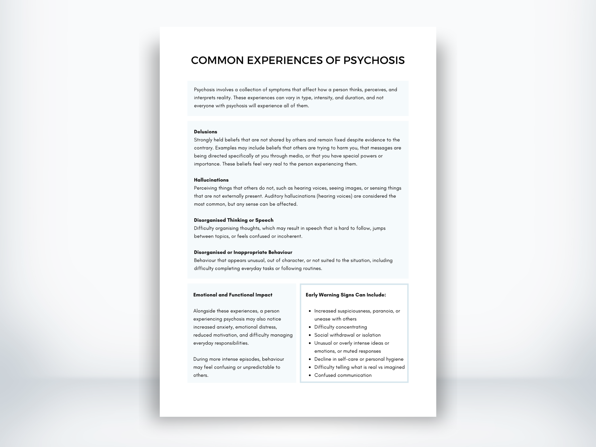 Common Experiences Of Psychosis PDF