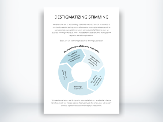 Destigmatizing Stimming Handout PDF
