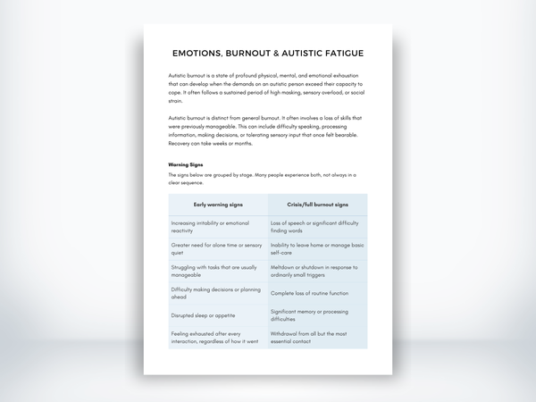Emotions, Burnout & Autistic Fatigue PDF