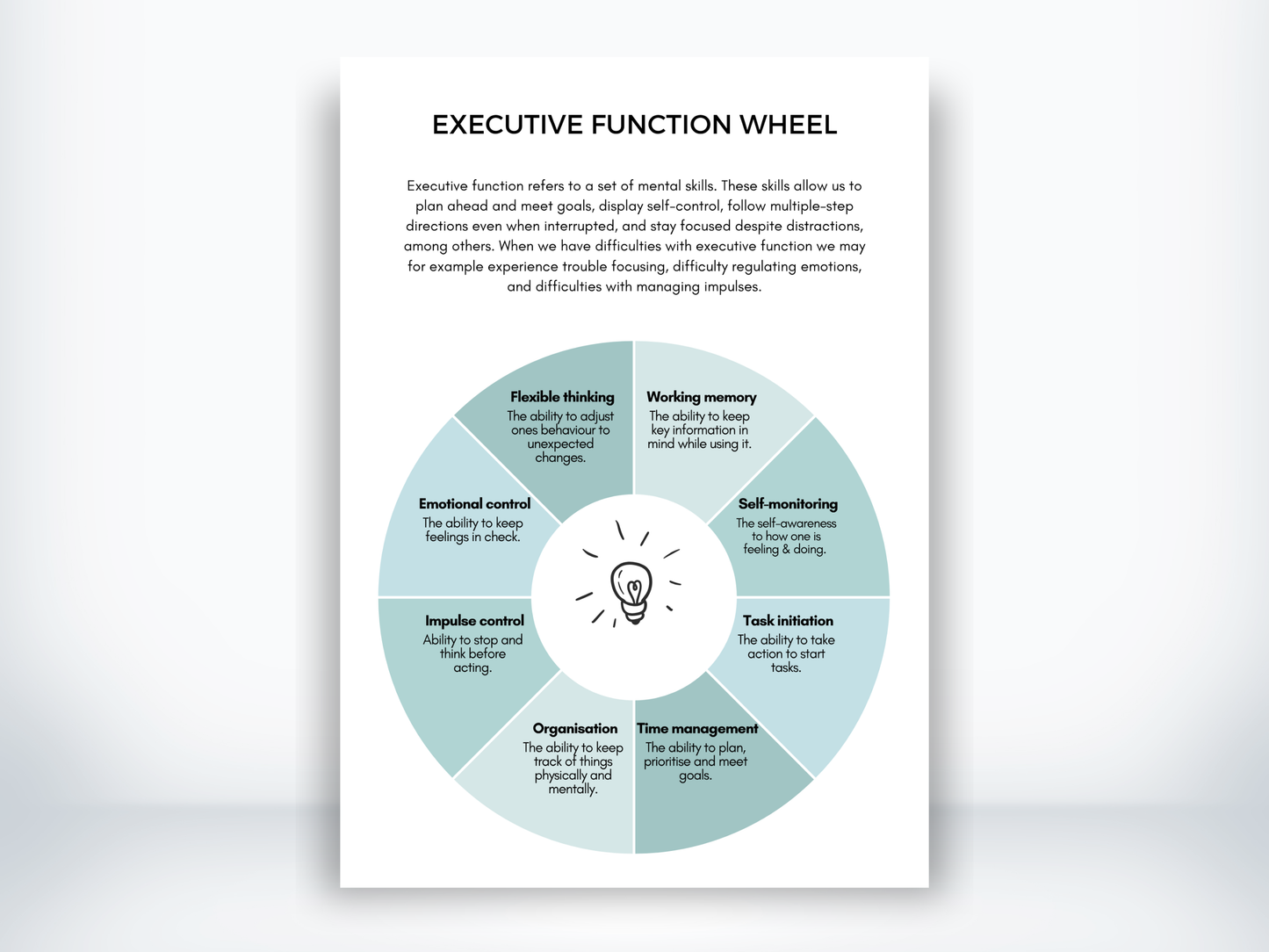 Executive Function Wheel PDF