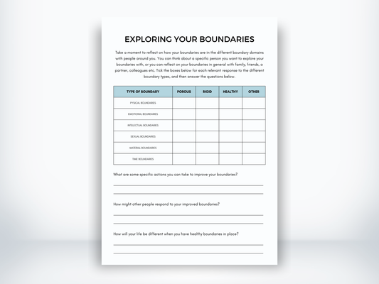 Exploring Your Boundaries Worksheet PDF