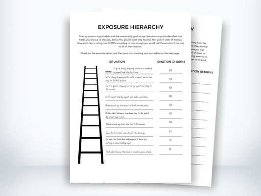 Exposure Hierarchy Worksheet for Agoraphobia PDF