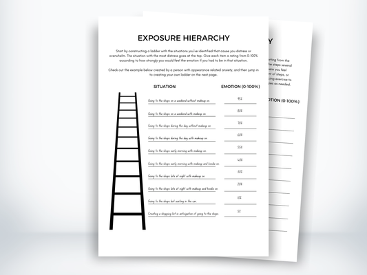 Exposure Hierarchy Worksheet for Body Dysmorphia PDF
