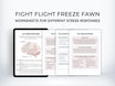 Fight Flight Freeze Fawn Worksheets | My Thriving Mind