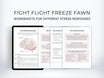 Fight Flight Freeze Fawn Worksheets | My Thriving Mind