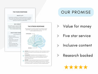 Fight Flight Freeze Fawn Worksheets | My Thriving Mind