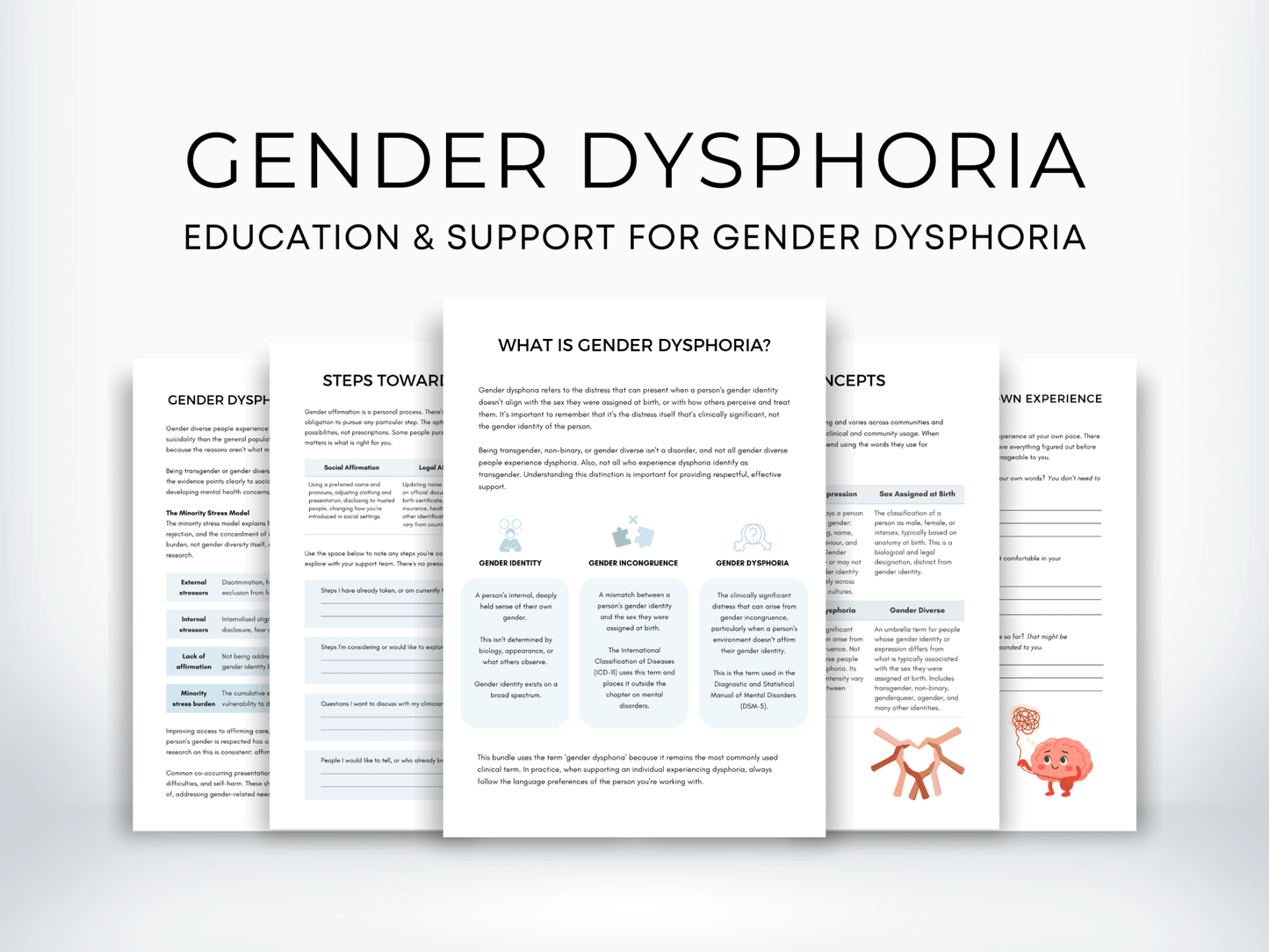 Gender Dysphoria Education Worksheets - My Thriving Mind