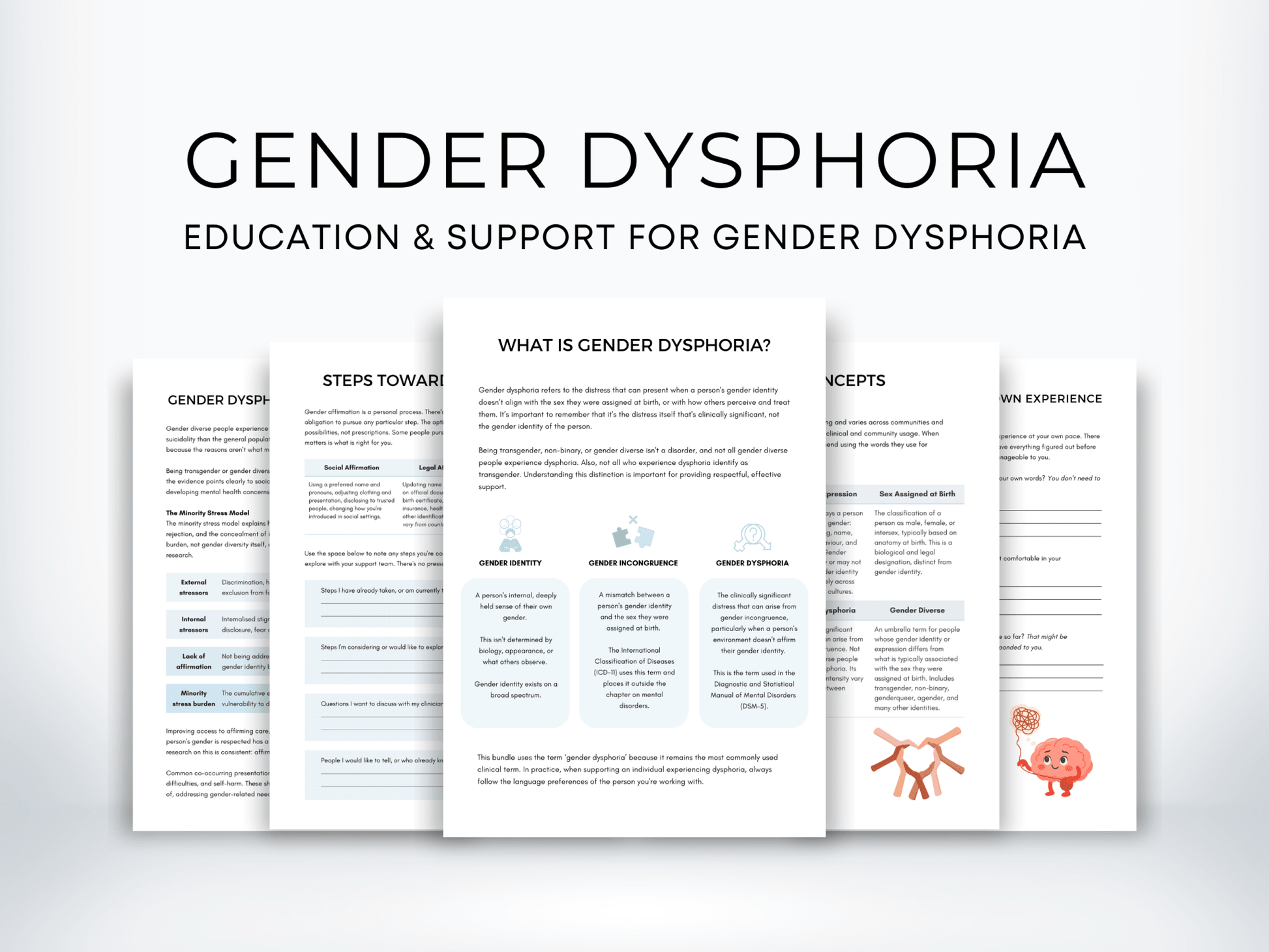 Gender Dysphoria Education Worksheets - My Thriving Mind