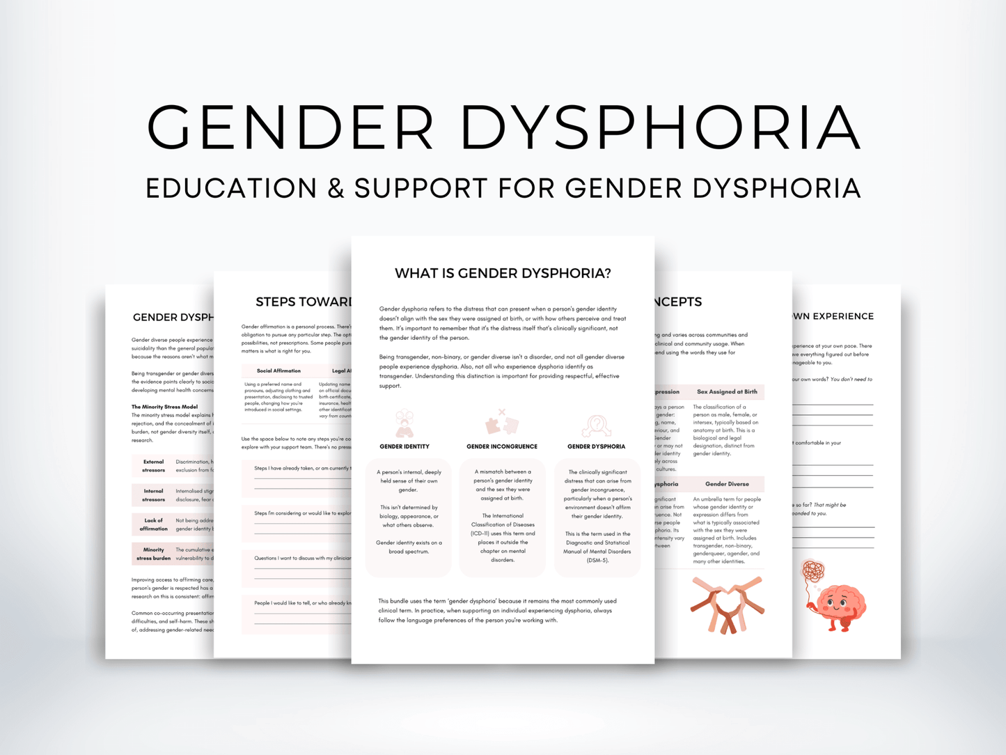Gender Dysphoria Education Worksheets - My Thriving Mind