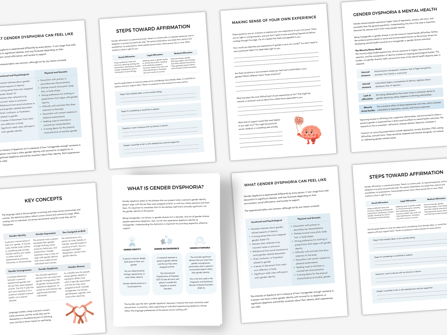 Gender Dysphoria Education Worksheets - My Thriving Mind