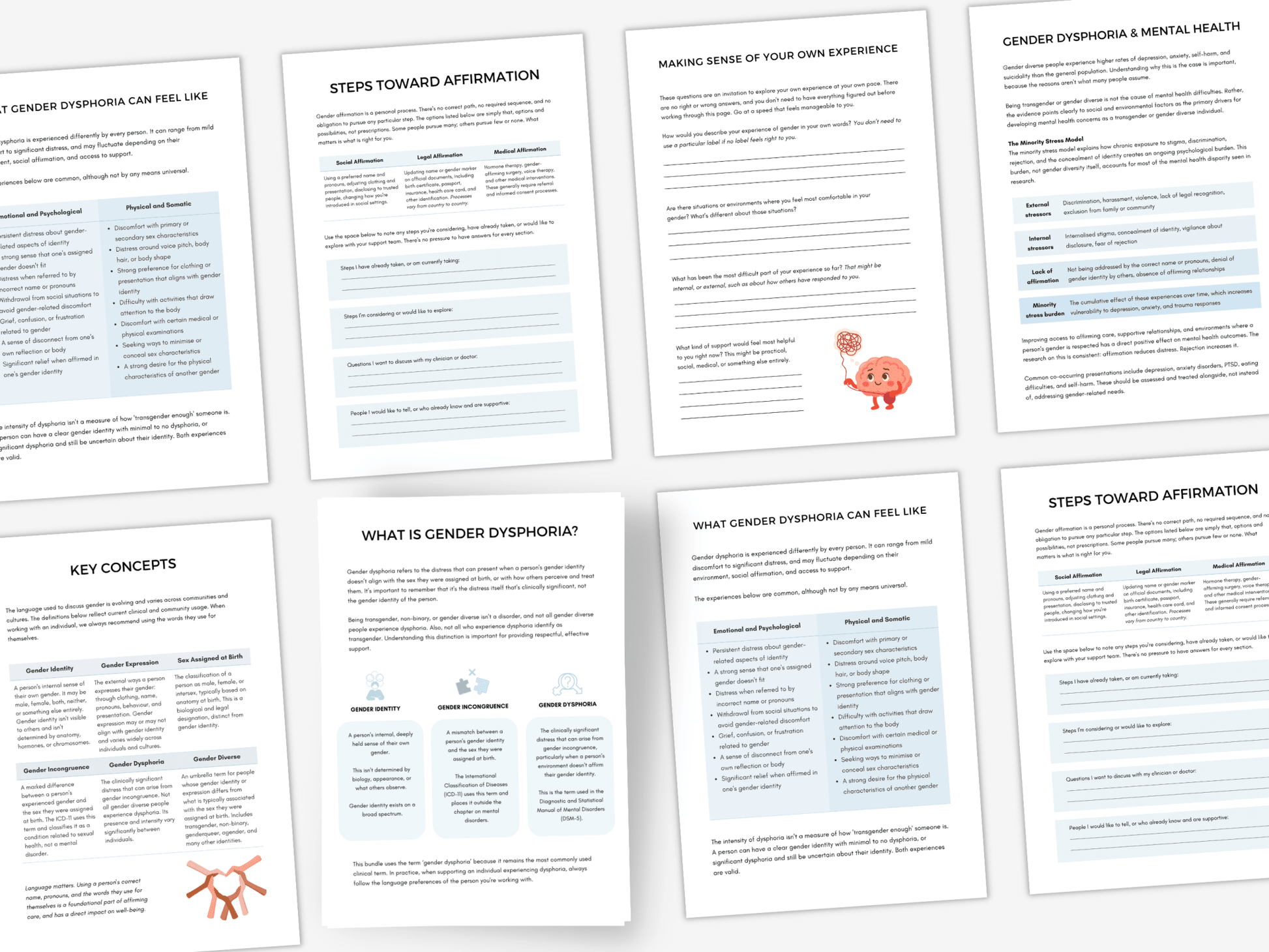 Gender Dysphoria Education Worksheets - My Thriving Mind