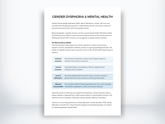 Gender Dysphoria and Mental Health PDF