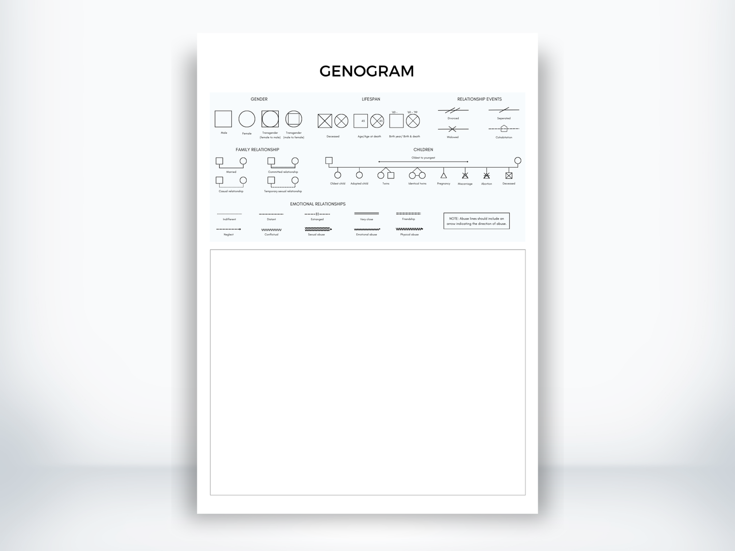 Genogram Template PDF