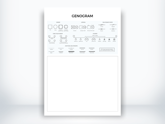 Genogram Template PDF