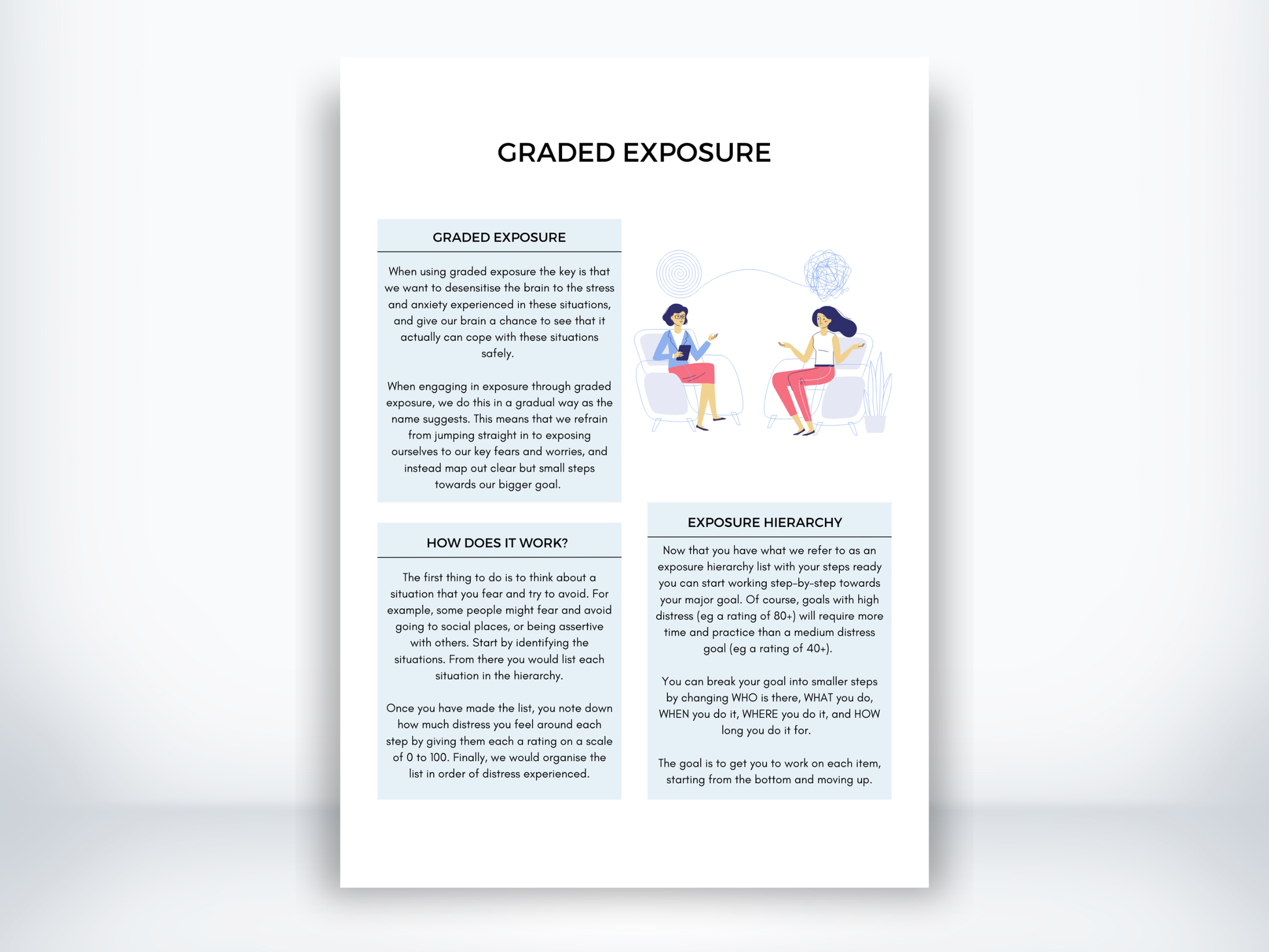 Graded Exposure Therapy PDF