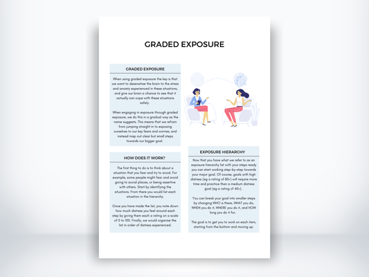 Graded Exposure Therapy PDF