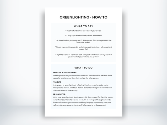 Greenlighting Examples PDF