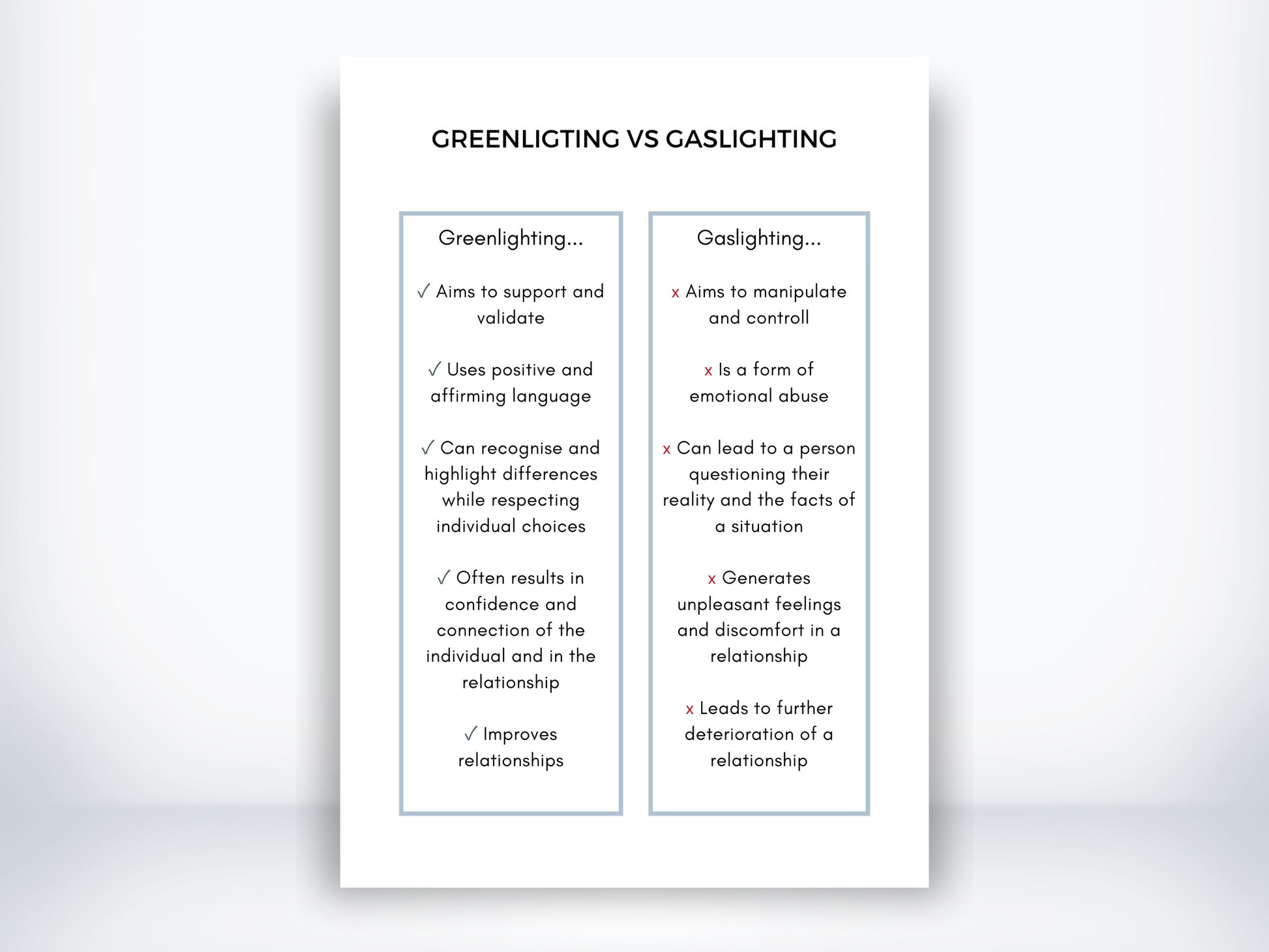 Greenlighting vs Gaslighting Handout PDF