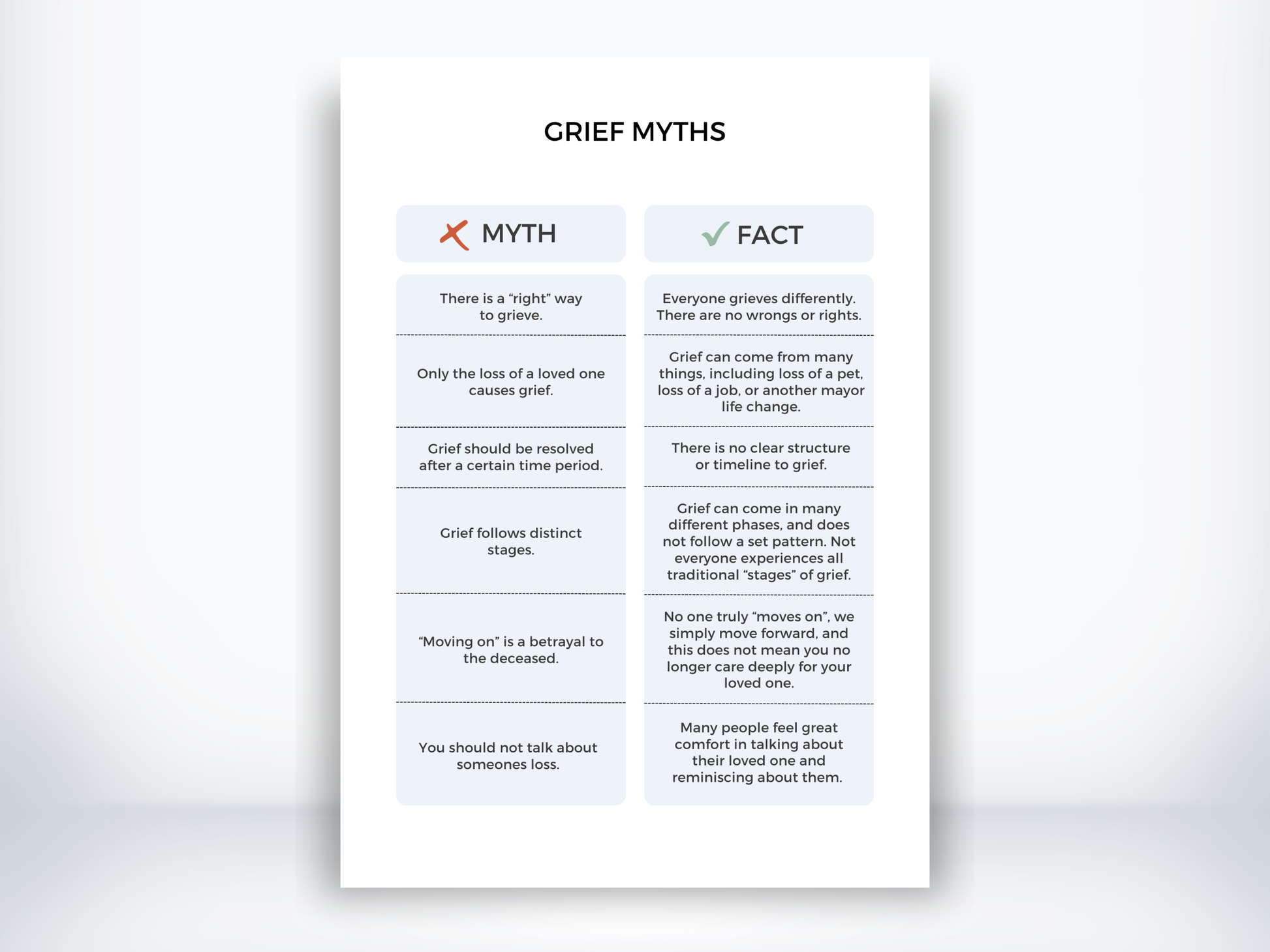 Grief Myths Worksheet PDF