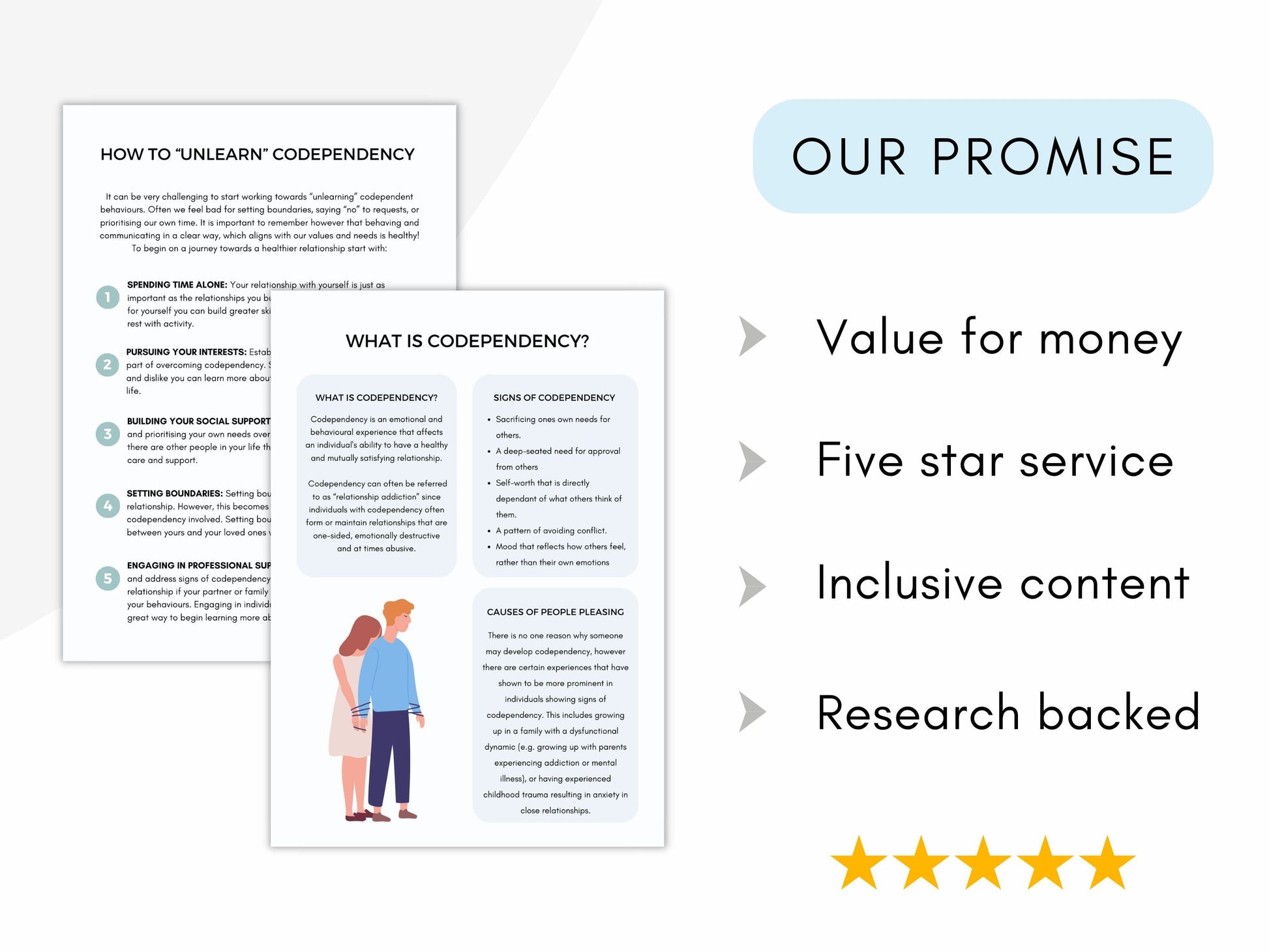 Codependency Worksheets Therapist Aid Triggers And Intentions ACT