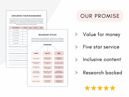 Healthy Boundary Setting Worksheets PDF