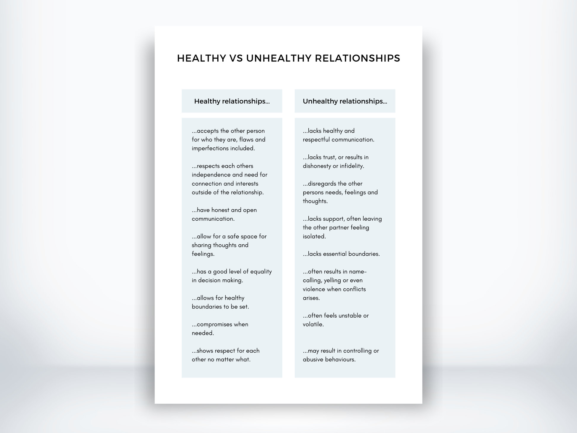 Healthy vs Unhealthy Relationships PDF